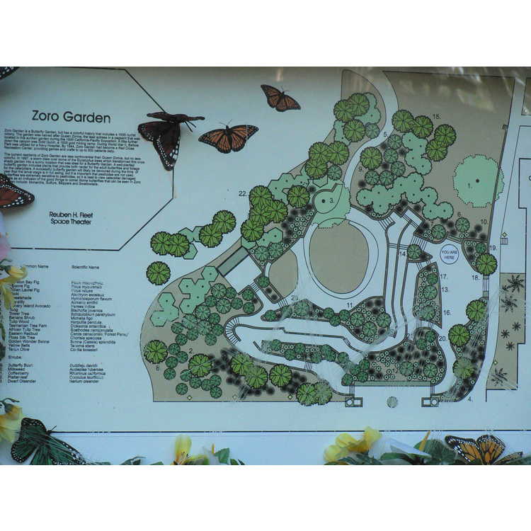 Zoro Garden, Balboa Park